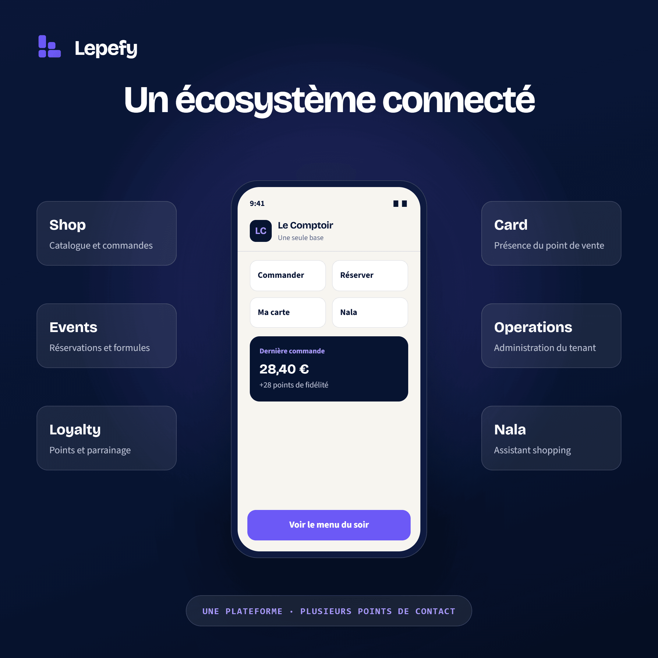 Illustration conceptuelle: Lepefy Commerce
